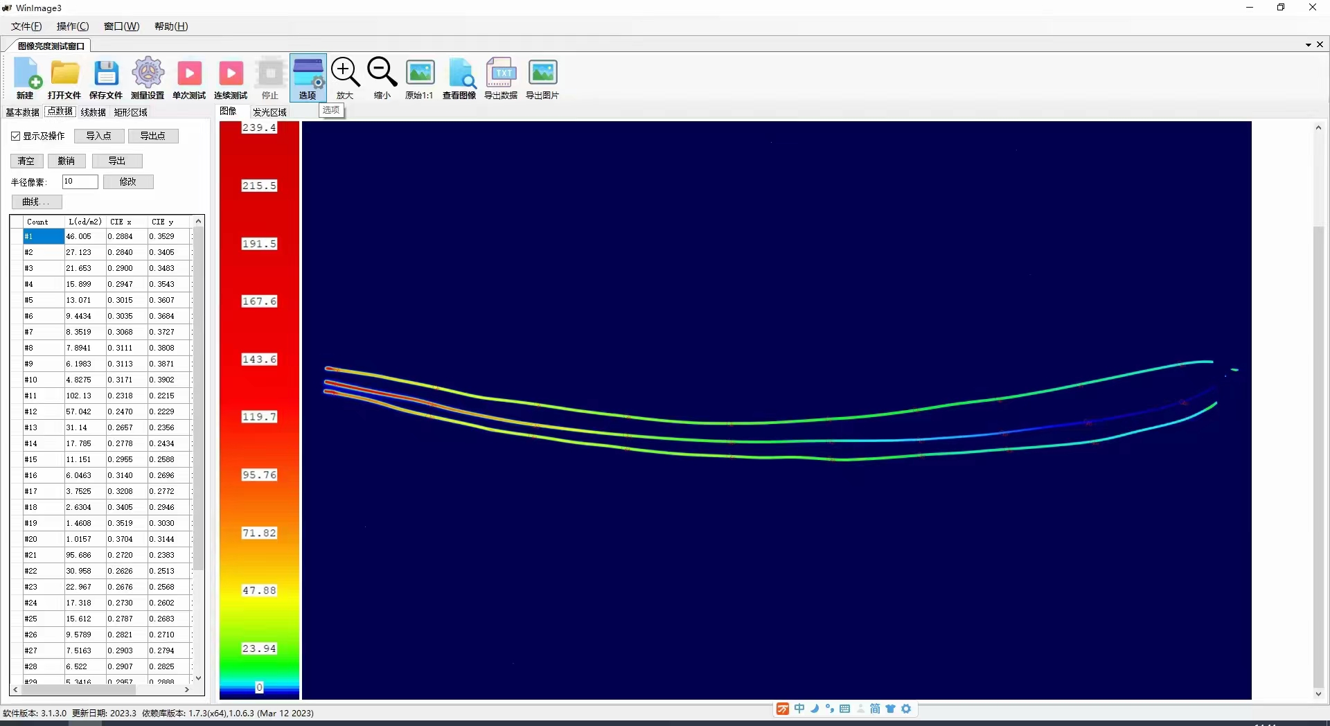 ProMetric I-SC Solution - Imaging Colorimeter and Integrated Spectrometer