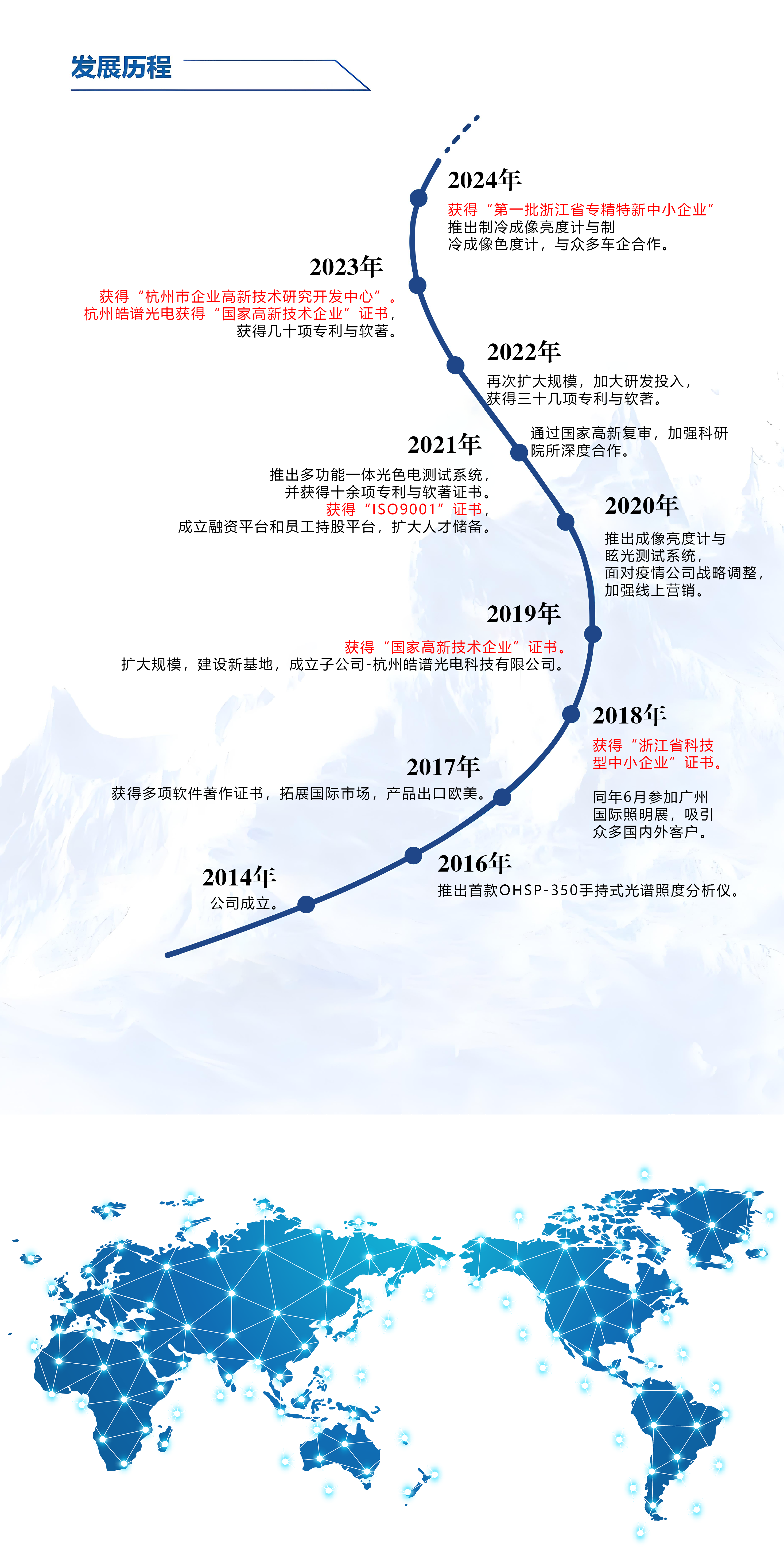 微信圖片_20240612171339 微信圖片_20240612171339